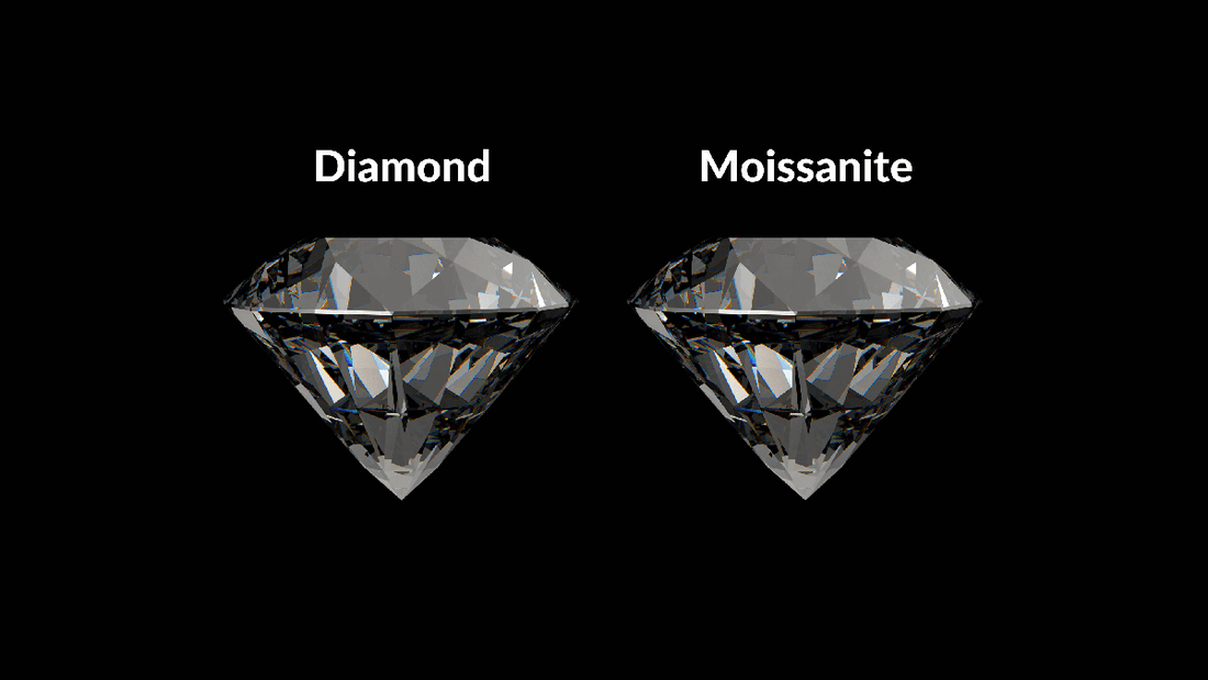 Are Moissanite and Lab Diamonds the Same?